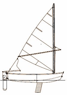 Sailplan